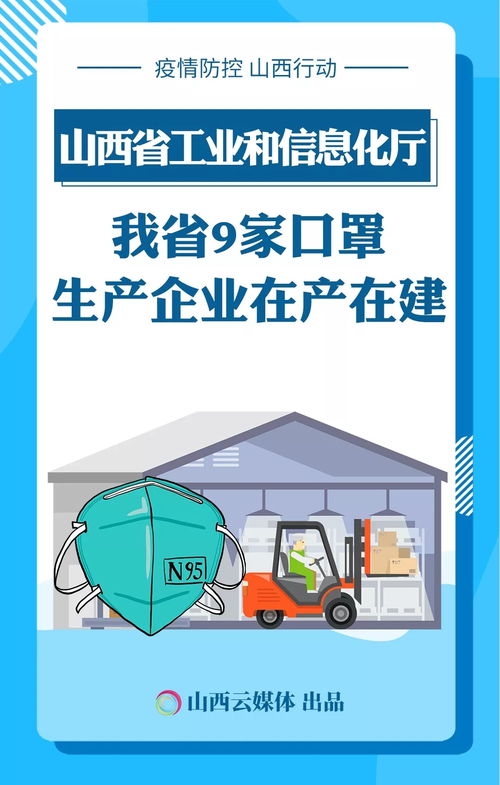 山西戰(zhàn)疫新舉措來了 10張圖一目了然